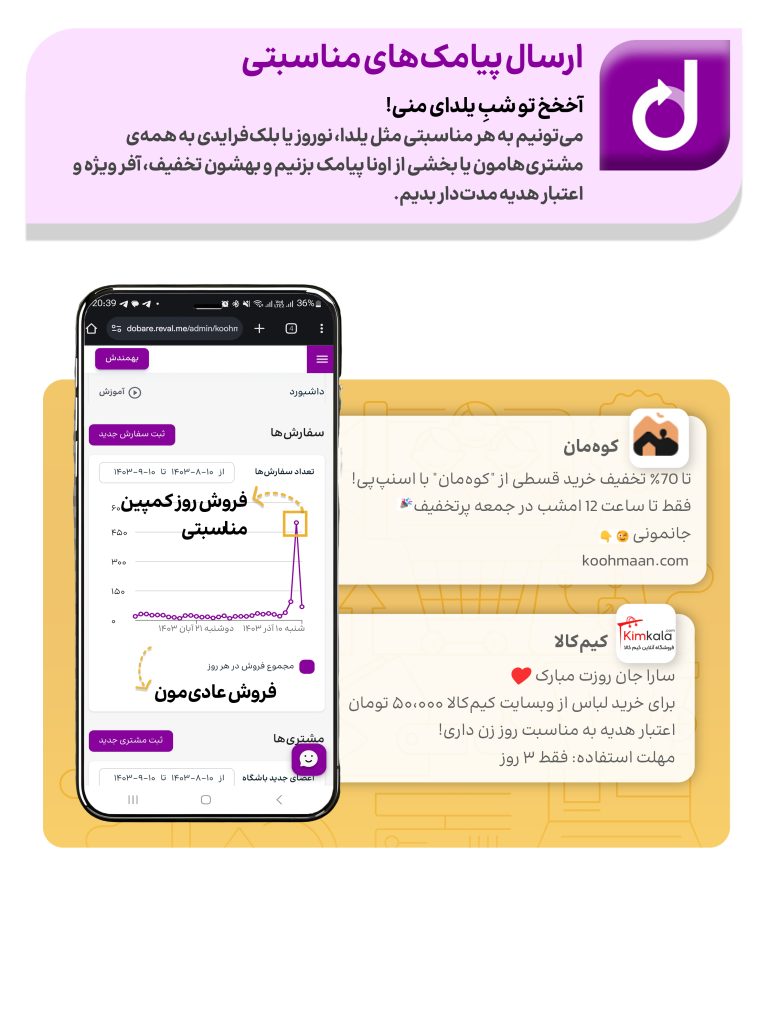 ۳.-ارسال-پیامک_های-مناسبتی-2-768x1024