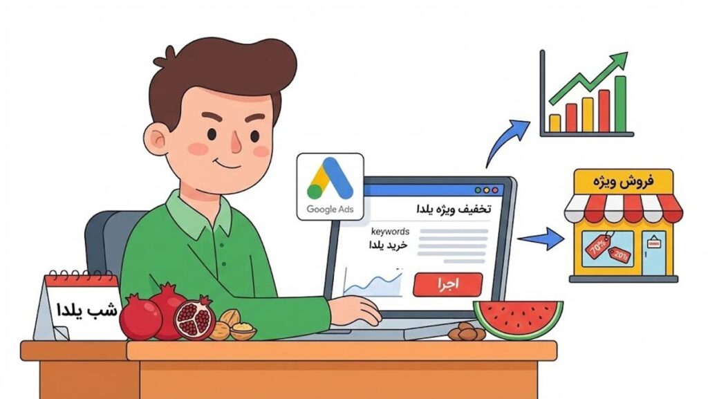 افزایش فروش شب یلدا با گوگل ادز