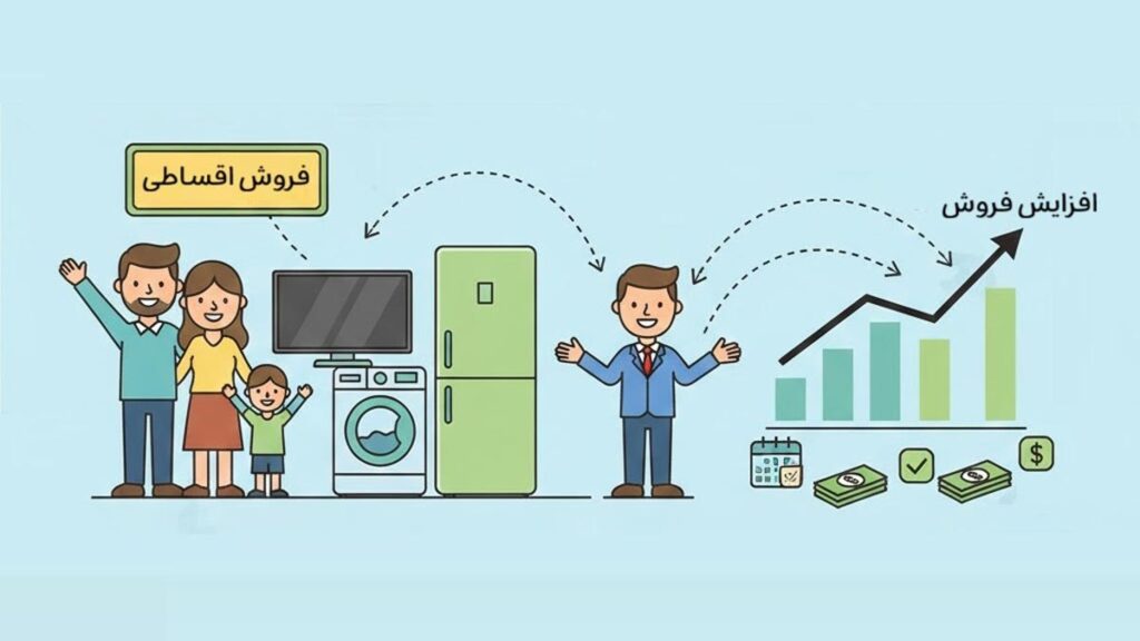افزایش فروش لوازم خانگی با فروش اقساطی