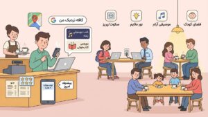 جذب مشتری کافه