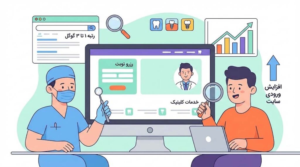 سئو سایت دندانپزشکی