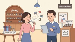 ایده افزایش فروش عطر و ادکلن