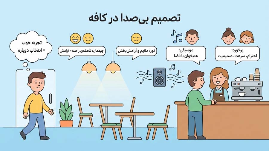 بهبود تجربه مشتریان در کافه