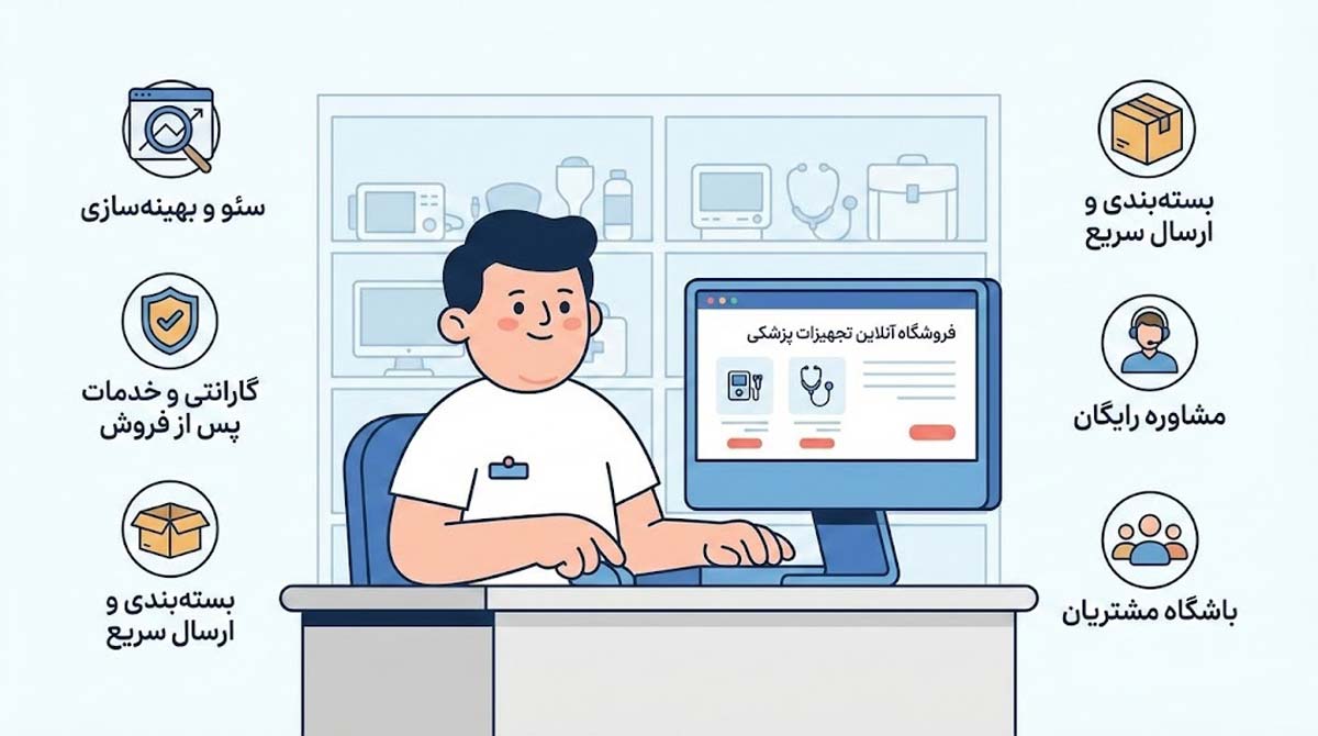 ایده فروش تجهیزات پزشکی