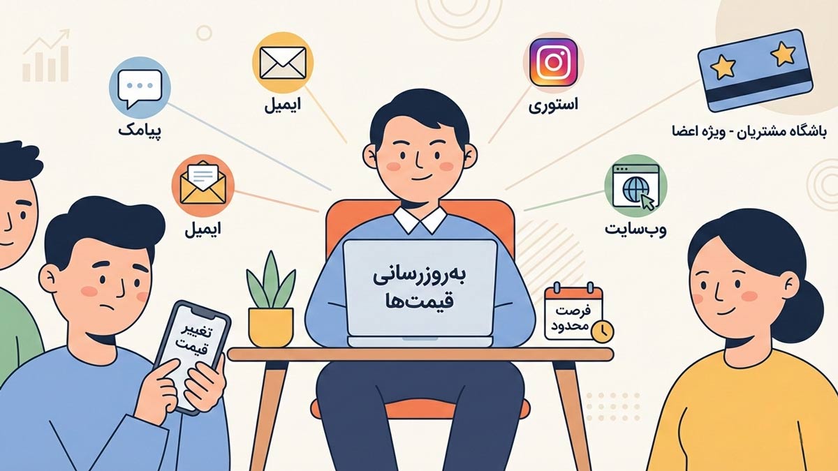 متن برای افزایش قیمت + اصول حرفه‌ای اطلاع‌رسانی به مشتری