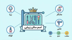 جذابترین اسم برای سالن زیبایی زنانه